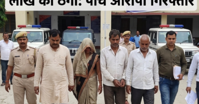 सिद्धार्थनगर: अस्पताल के लिए जमीन दिलाने के नाम पर ₹42.18 लाख की ठगी, पांच पर FIR दर्ज