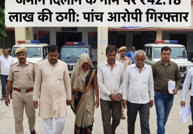 सिद्धार्थनगर: अस्पताल के लिए जमीन दिलाने के नाम पर ₹42.18 लाख की ठगी, पांच पर FIR दर्ज