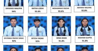 गंगा नेशनल पब्लिक स्कूल का दबदबा: 10वीं के परीक्षा परिणाम में ओम सिंह ने 96.2% अंकों के साथ मारी बाजी