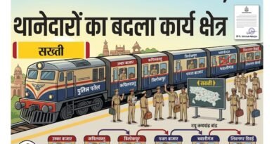सिद्धार्थनगर: कानून व्यवस्था सुधारने के लिए एसपी का ‘तबादला एक्सप्रेस’, 6 थानेदारों के कार्यक्षेत्र बदले