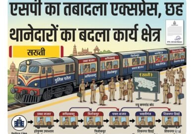 सिद्धार्थनगर: कानून व्यवस्था सुधारने के लिए एसपी का ‘तबादला एक्सप्रेस’, 6 थानेदारों के कार्यक्षेत्र बदले