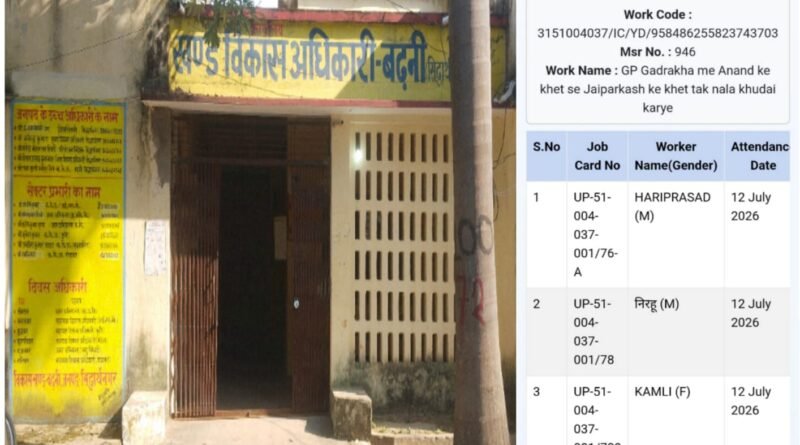 मनरेगा बना पिकनिक स्पॉट: गड़रखा में मिट्टी पटान के नाम पर बड़ा खेल, छुट्टी के दिन भी लग रही हाजिरी!