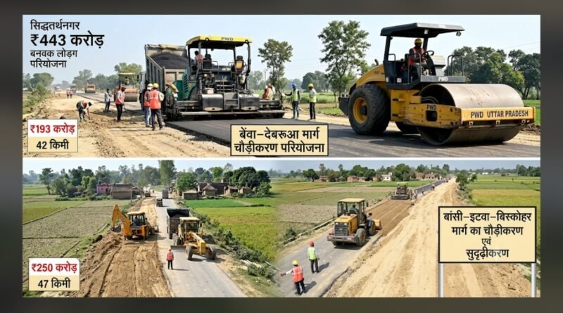 बेंवा–देबरुआ और बांसी–इटवा–बिस्कोहर मार्ग का होगा चौड़ीकरण: ₹443 करोड़ से बदलेंगी सिद्धार्थनगर की दो मुख्य लाइफलाइन बेंवा–देबरुआ और बांसी–इटवा–बिस्कोहर मार्ग का होगा चौड़ीकरण: ₹443 करोड़ से बदलेंगी सिद्धार्थनगर की दो मुख्य लाइफलाइन